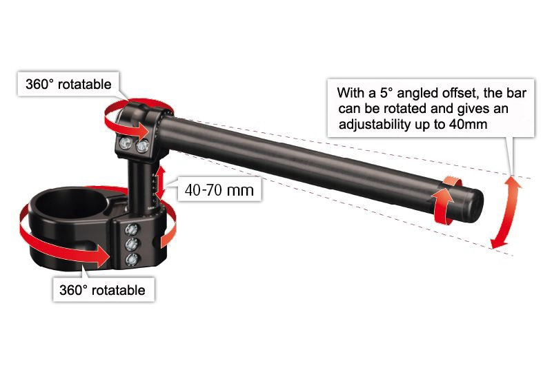 multiClip chart adjustable multiClip chart adjustable